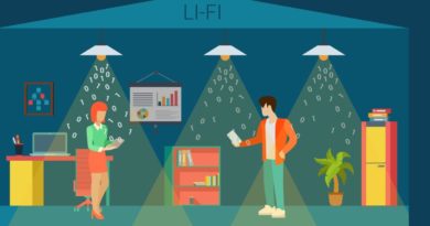 Persons access data using Li-Fi technology